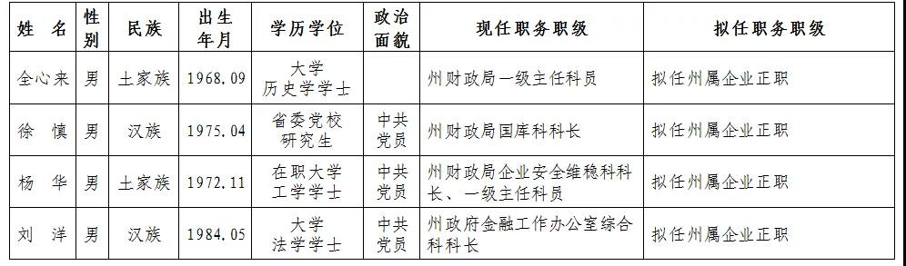 石阡县人事任免推动地方治理新进展