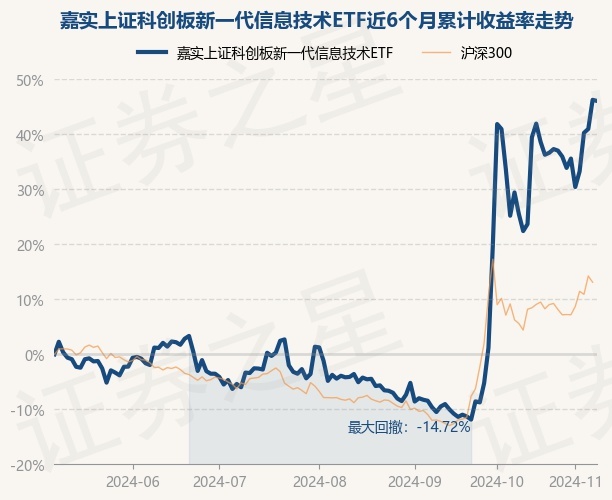 全面解读，上证最新消息、市场走势分析、行业洞察及前景展望