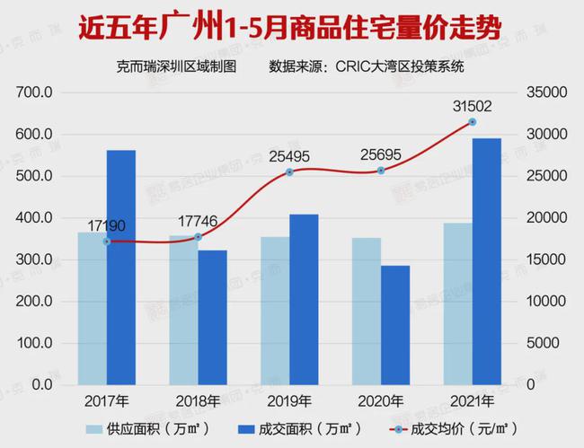 最新供求趋势下的市场机遇与挑战分析