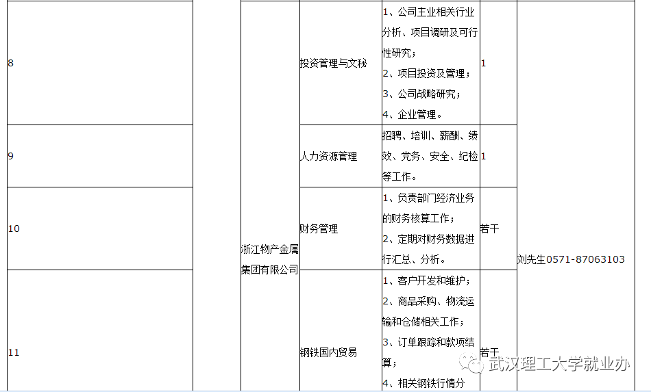 最新水手长招聘信息与职业前景展望